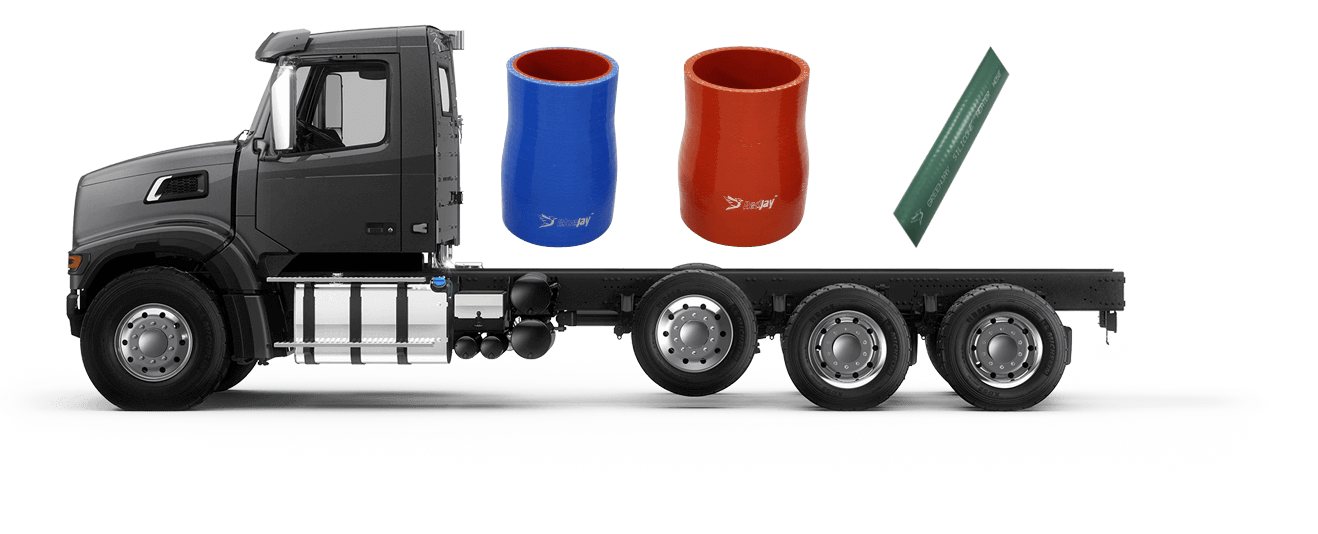 About Our Company Purosil Performance LLP